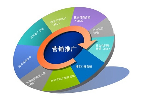 北汽新能源eu7真实续航是多少（北汽新能源eu7功能按键介绍）